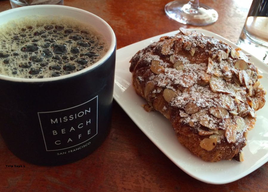 Screen Shot 2016-01-22 at 2.05.00 PM.png